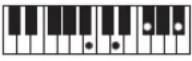 CASIO Casiotone CT-S100 - NOTE - 204