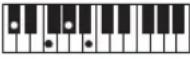 CASIO Casiotone CT-S100 - NOTE - 38