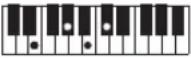 CASIO Casiotone CT-S100 - NOTE - 107