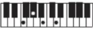 CASIO Casiotone CT-S100 - NOTE - 96