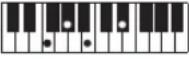 CASIO Casiotone CT-S100 - NOTE - 60