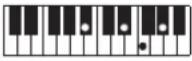 CASIO Casiotone CT-S100 - NOTE - 185
