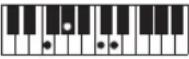 CASIO Casiotone CT-S100 - NOTE - 114