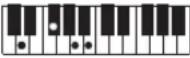 CASIO Casiotone CT-S100 - NOTE - 105