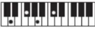 CASIO Casiotone CT-S100 - NOTE - 51