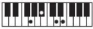 CASIO Casiotone CT-S100 - NOTE - 224