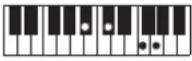 CASIO Casiotone CT-S100 - NOTE - 227