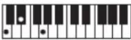 CASIO Casiotone CT-S100 - NOTE - 7