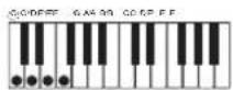 CASIO Casiotone CT-S100 - ■CASIO CHORD - 5