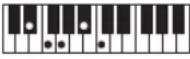 CASIO Casiotone CT-S100 - NOTE - 100