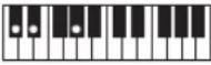 CASIO Casiotone CT-S100 - NOTE - 32