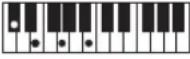 CASIO Casiotone CT-S100 - NOTE - 56