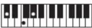 CASIO Casiotone CT-S100 - NOTE - 2