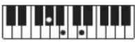 CASIO Casiotone CT-S100 - NOTE - 129