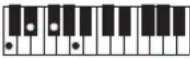 CASIO Casiotone CT-S100 - NOTE - 91