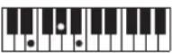 CASIO Casiotone CT-S100 - NOTE - 5
