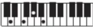 CASIO Casiotone CT-S100 - NOTE - 93