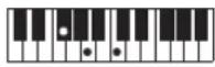 CASIO Casiotone CT-S100 - NOTE - 127