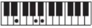 CASIO Casiotone CT-S100 - NOTE - 29