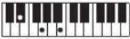 CASIO Casiotone CT-S100 - NOTE - 22