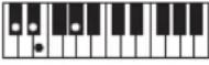 CASIO Casiotone CT-S100 - NOTE - 80