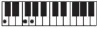 CASIO Casiotone CT-S100 - NOTE - 25