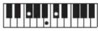 CASIO Casiotone CT-S100 - NOTE - 139