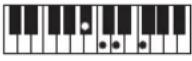 CASIO Casiotone CT-S100 - NOTE - 191