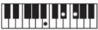 CASIO Casiotone CT-S100 - NOTE - 120