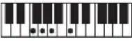 CASIO Casiotone CT-S100 - NOTE - 78