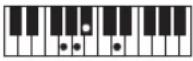 CASIO Casiotone CT-S100 - NOTE - 194