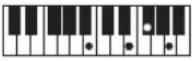 CASIO Casiotone CT-S100 - NOTE - 186