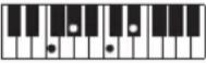 CASIO Casiotone CT-S100 - NOTE - 48