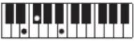CASIO Casiotone CT-S100 - NOTE - 35