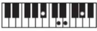 CASIO Casiotone CT-S100 - NOTE - 179