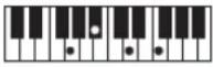 CASIO Casiotone CT-S100 - NOTE - 158