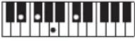 CASIO Casiotone CT-S100 - NOTE - 58