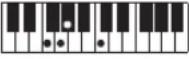 CASIO Casiotone CT-S100 - NOTE - 84