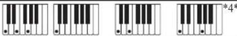 CASIO Casiotone CT-S100 - Fingering Guide - 1
