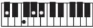 CASIO Casiotone CT-S100 - NOTE - 104