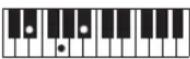 CASIO Casiotone CT-S100 - NOTE - 4