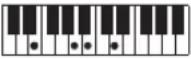 CASIO Casiotone CT-S100 - NOTE - 71