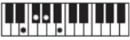 CASIO Casiotone CT-S100 - NOTE - 77