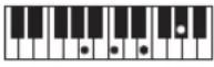 CASIO Casiotone CT-S100 - NOTE - 202
