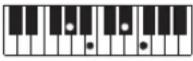 CASIO Casiotone CT-S100 - NOTE - 225