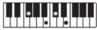 CASIO Casiotone CT-S100 - NOTE - 181