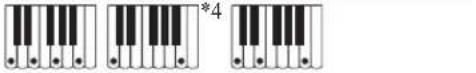 CASIO Casiotone CT-S100 - Fingering Guide - 10