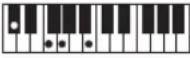 CASIO Casiotone CT-S100 - NOTE - 62