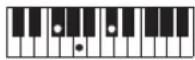 CASIO Casiotone CT-S100 - NOTE - 121