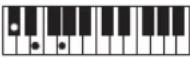 CASIO Casiotone CT-S100 - NOTE - 14
